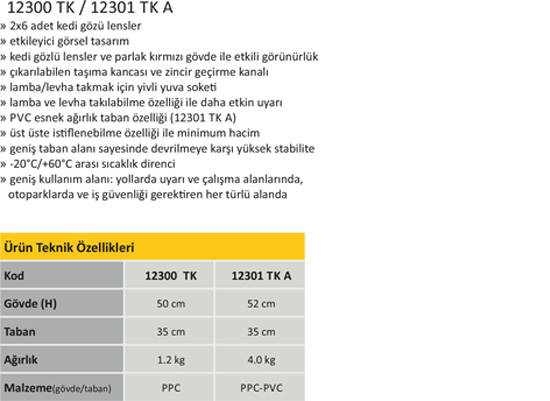 12301 TK A Klasik Kedi GÃ¶zlÃ¼ Koni ile ilgili gÃ¶rsel sonucu