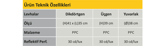 Levhalar