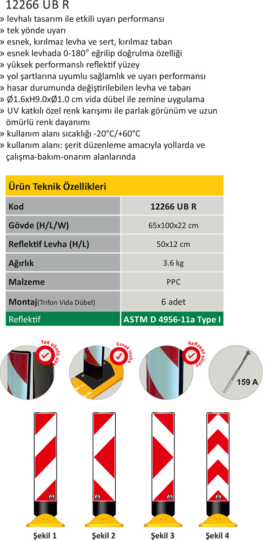 Şerit Düzenleme Butonu
